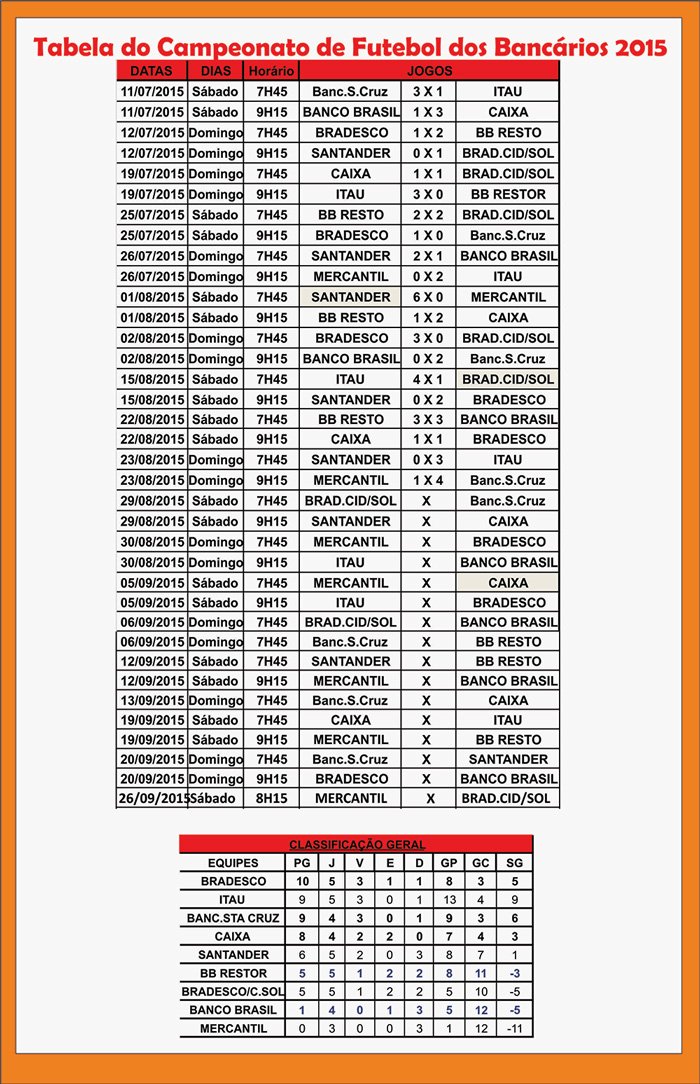 Campeonato de Futebol anima bancários